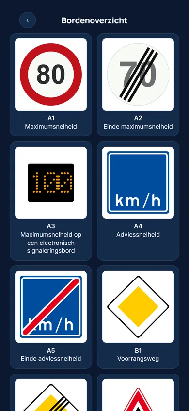 Overzicht van alle verkeersborden